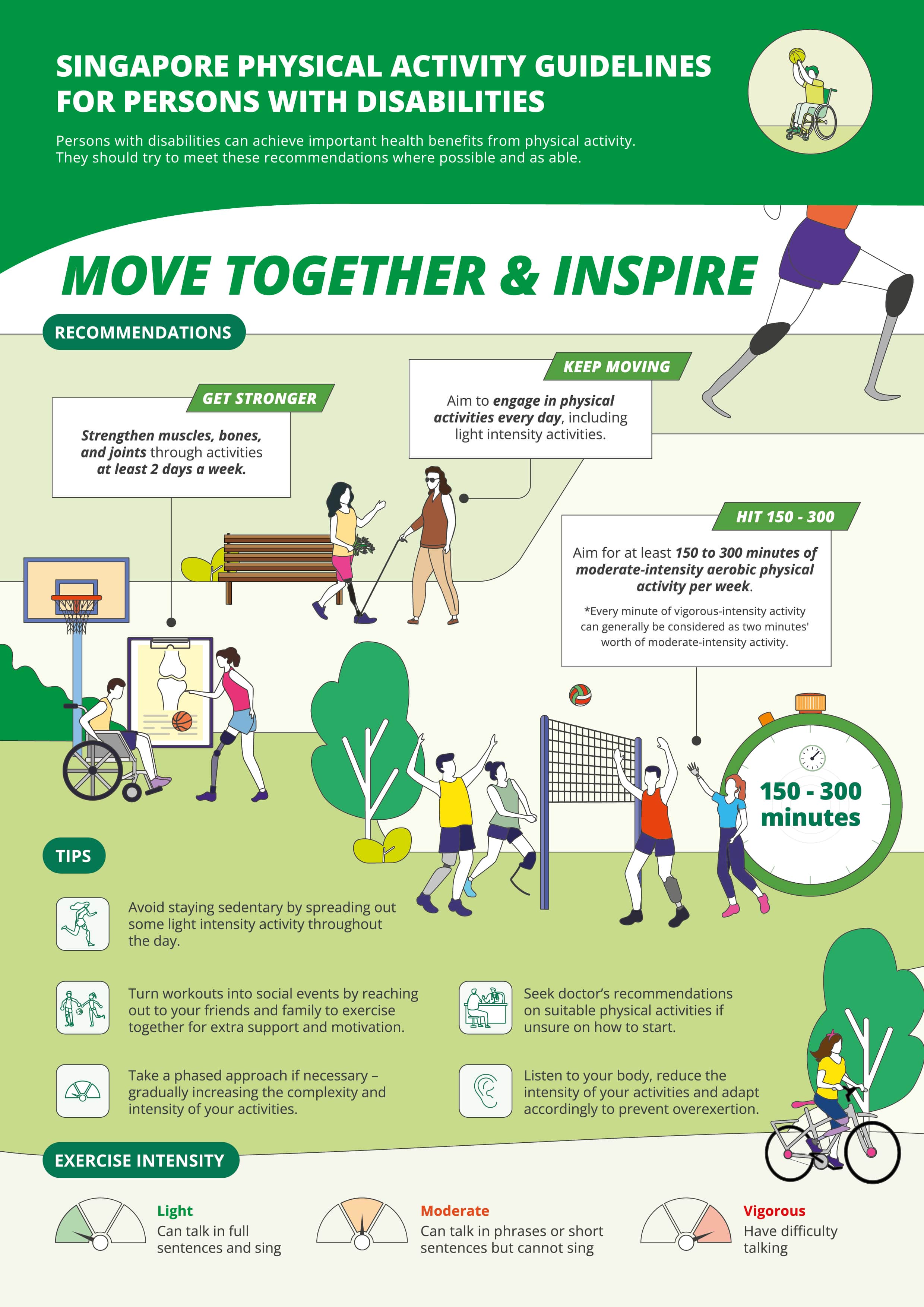 Activesg circle singapore physical activity guidelines